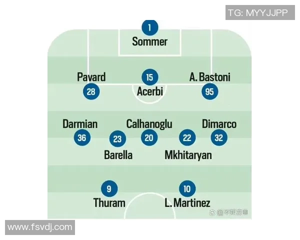 罗马与国际米兰首发阵容分析及比赛前瞻全面解读